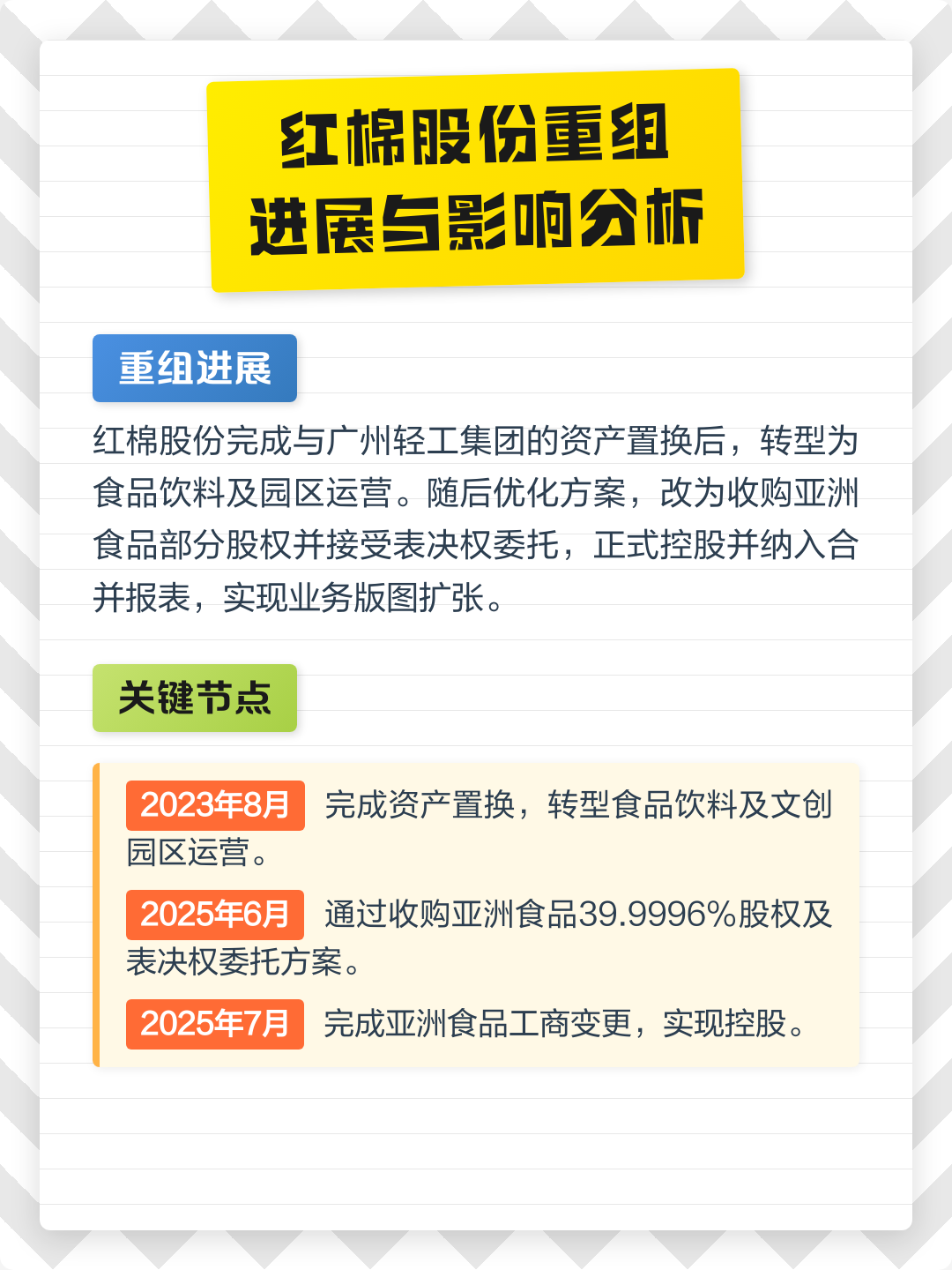 菏泽市食品资产重组(食品资产重组案例)