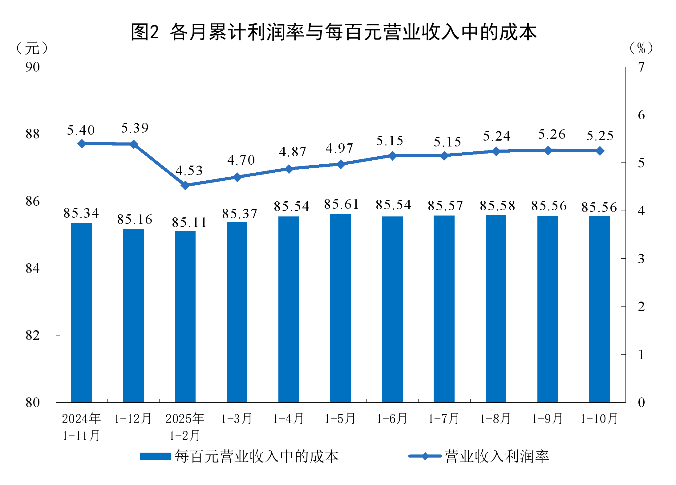 菏泽市成都企业企业价值增长(2021成都企业100强)