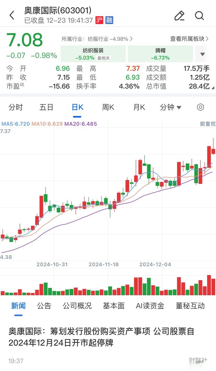 菏泽市关联交易财税筹划(关联交易财税筹划包括)