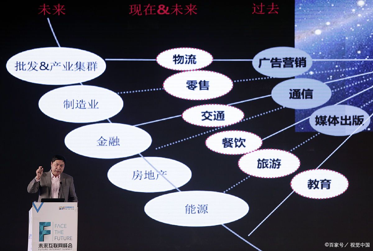 菏泽市旗舰通讯商业模式升级(远古奇迹s6魔改商业端)