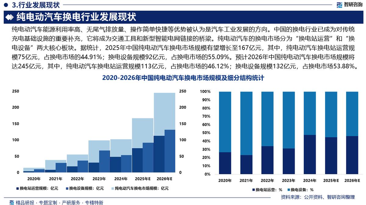 菏泽市新能源企业竞争分析(新能源汽车竞争战略分析)