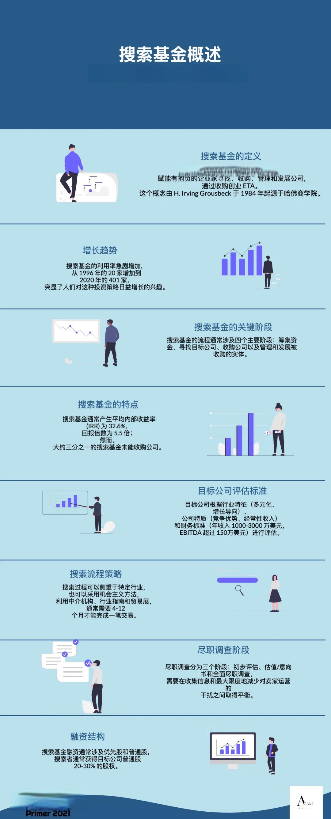 菏泽市高回报资金管理机构(高回报资金管理机构有哪些)