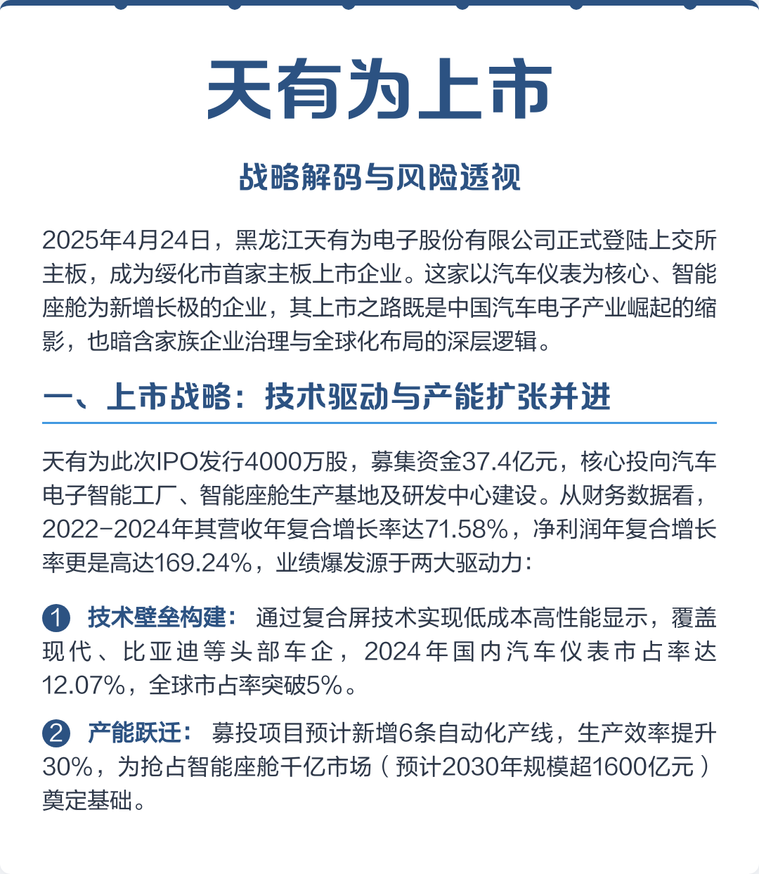 菏泽市主板上市风险规避(主板上市风险规避策略)