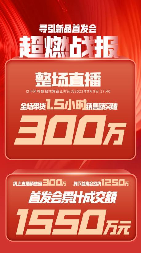 菏泽市透明消费品品牌升级(透明消费品品牌升级了吗)