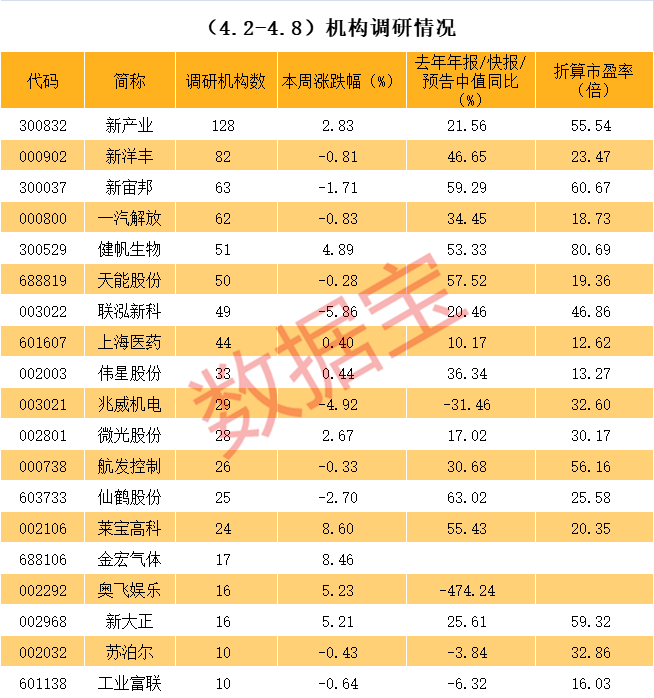 菏泽市业绩变脸成功案例(业绩变脸成功案例怎么写)