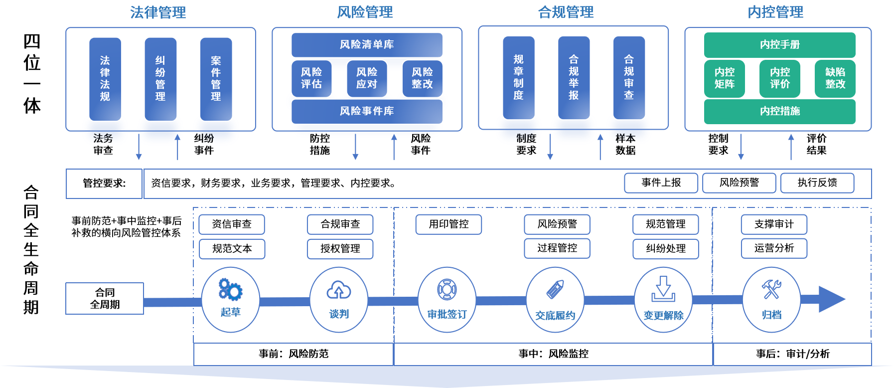 菏泽市零风险纺织内控体系(零风险纺织内控体系是什么)