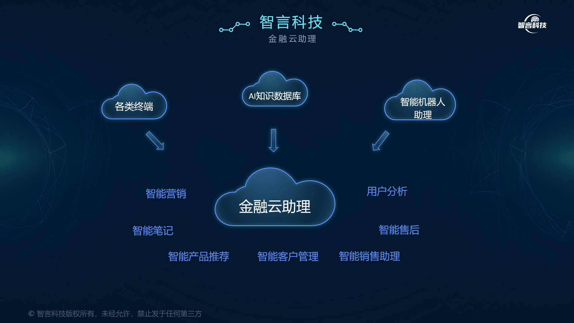 菏泽市管家式投融资服务(什么是管家式服务,极致的体验)