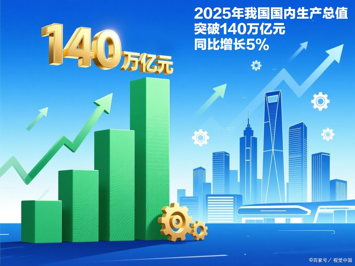 菏泽市企业价值增长(企业价值增长计算公式)